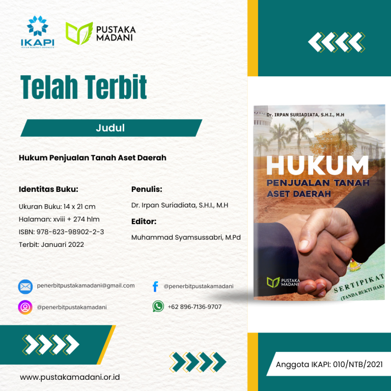 Hukum Penjualan Tanah Aset Daerah